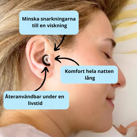 1+1 Pair Noiseblock Earplugs for Sleep